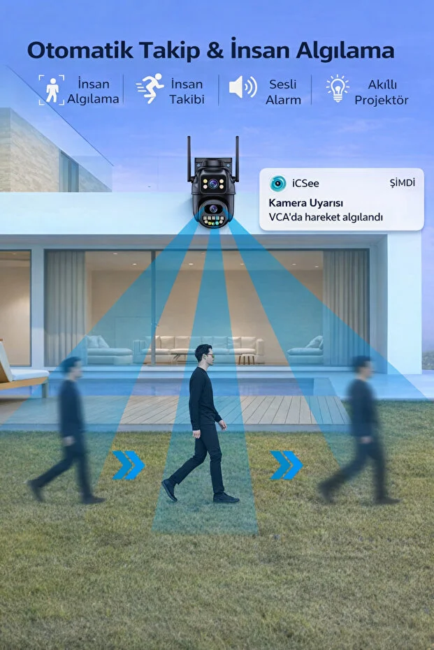 Akıllı Kamera Wifi Bağlantılı Çift Lensli Gece Görüşlü Çift Yönlü Ses Otomatik Hareket Takibi